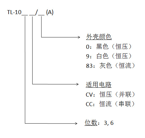 1537845317485527.jpg TL編寫(xiě)中.jpg